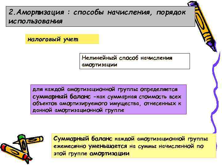 2. Амортизация : способы начисления, порядок использования налоговый учет Нелинейный способ начисления амортизации для