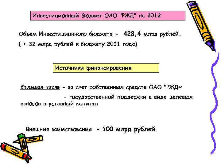 Инвестиционный бюджет ОАО 