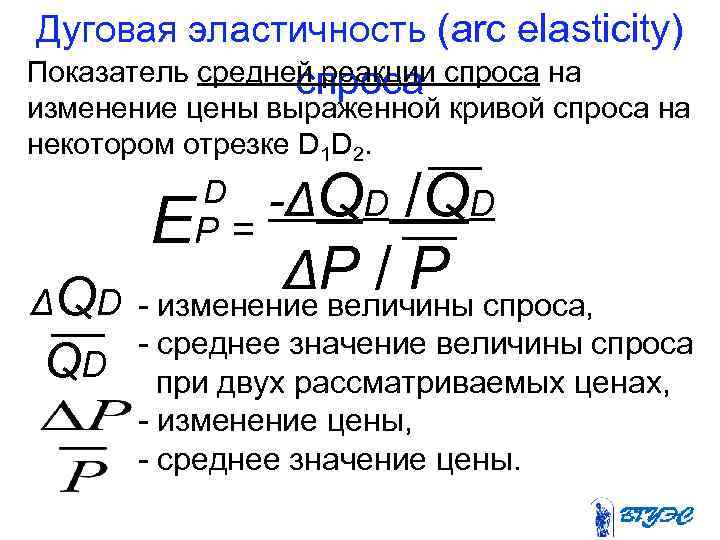 Дуговая эластичность (arc elasticity) Показатель средней реакции спроса на спроса изменение цены выраженной кривой