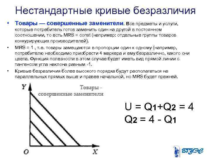 Нестандартные кривые безразличия • Товары — совершенные заменители. Все предметы и услуги, • •