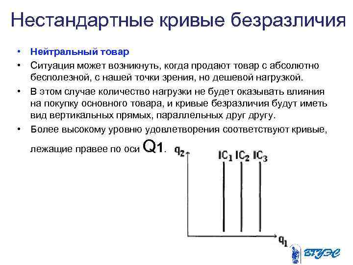 Нестандартные кривые безразличия • Нейтральный товар • Ситуация может возникнуть, когда продают товар с