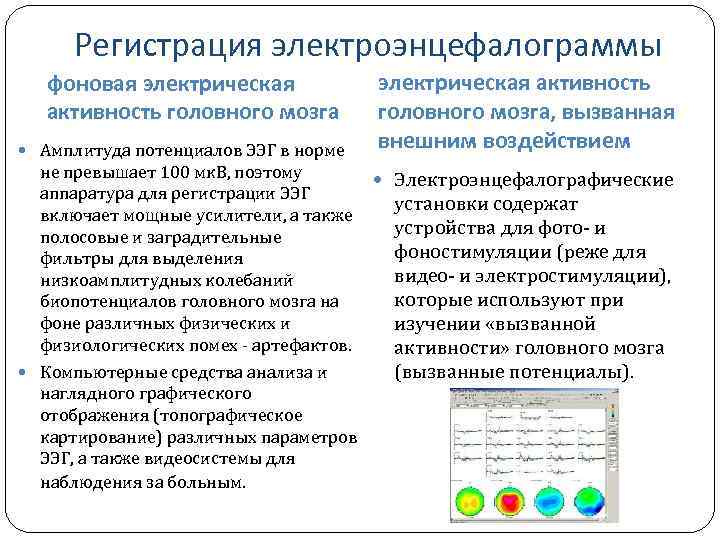 Регистрация электроэнцефалограммы фоновая электрическая активность головного мозга Амплитуда потенциалов ЭЭГ в норме электрическая активность