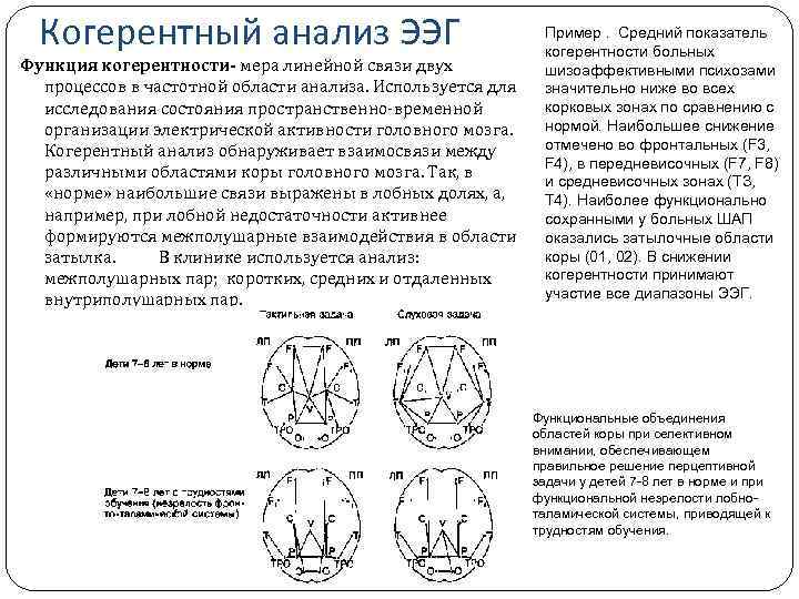 Когерентный анализ ЭЭГ Функция когерентности- мера линейной связи двух процессов в частотной области анализа.