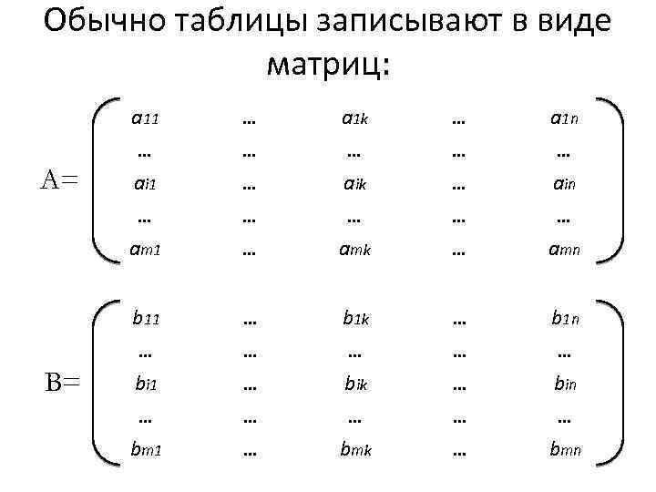 Обычно таблицы записывают в виде матриц: B= … … a 1 k … aik