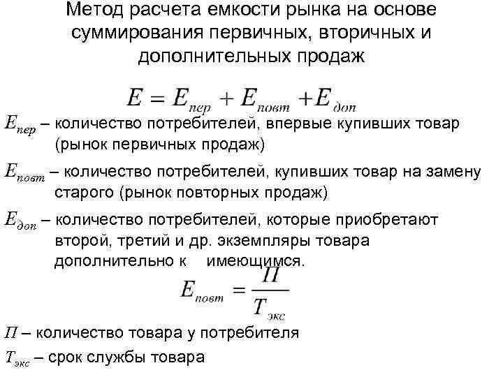 Емкость рынка изучение