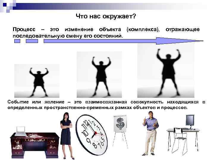 Что нас окружает? Процесс – это изменение объекта (комплекса), последовательную смену его состояний. отражающее