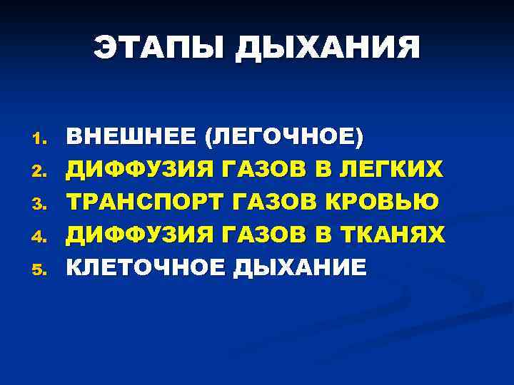 ЭТАПЫ ДЫХАНИЯ 1. 2. 3. 4. 5. ВНЕШНЕЕ (ЛЕГОЧНОЕ) ДИФФУЗИЯ ГАЗОВ В ЛЕГКИХ ТРАНСПОРТ