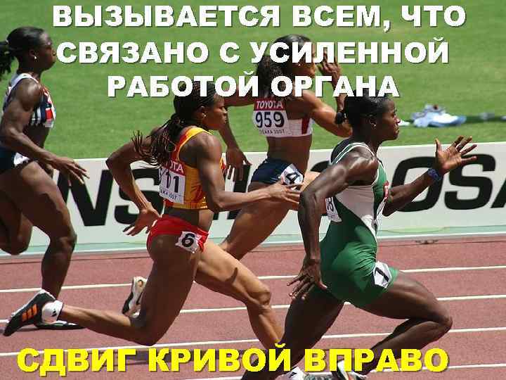 ВЫЗЫВАЕТСЯ ВСЕМ, ЧТО СВЯЗАНО С УСИЛЕННОЙ РАБОТОЙ ОРГАНА СДВИГ КРИВОЙ ВПРАВО 