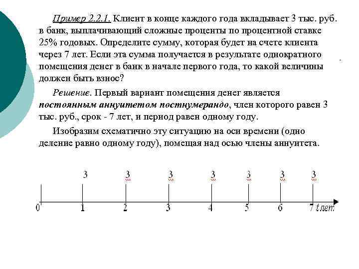 Пример 2. 2. 1. Клиент в конце каждого года вкладывает 3 тыс. руб. в