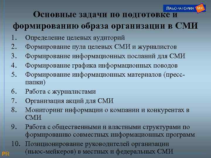Основные задачи по подготовке и формированию образа организации в СМИ 1. 2. 3. 4.