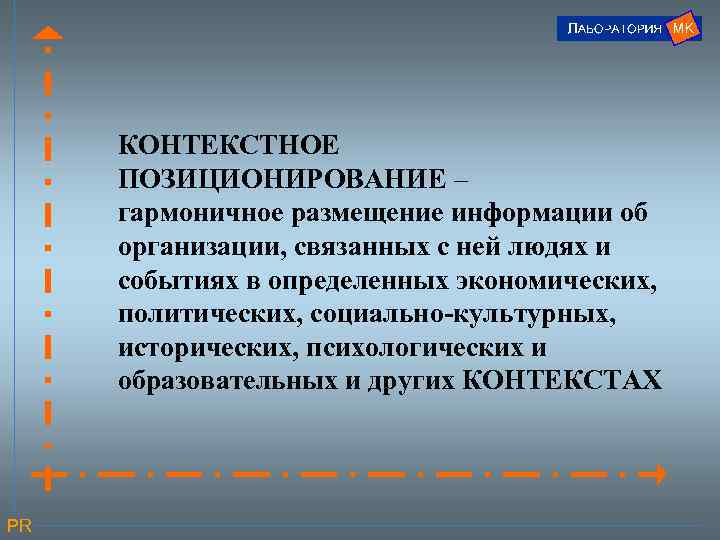 КОНТЕКСТНОЕ ПОЗИЦИОНИРОВАНИЕ – гармоничное размещение информации об организации, связанных с ней людях и событиях