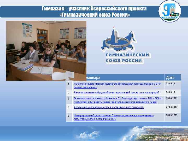 Г и м н а з и я – у ч а с т