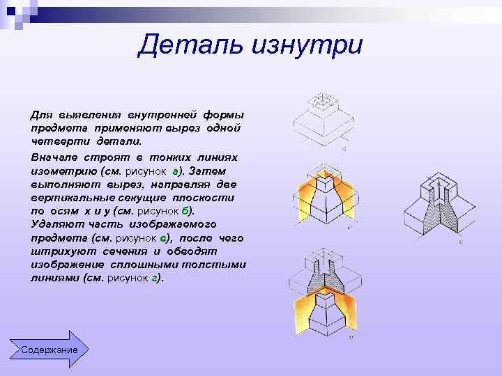 Деталь изнутри Для выявления внутренней формы предмета применяют вырез одной четверти детали. Вначале строят