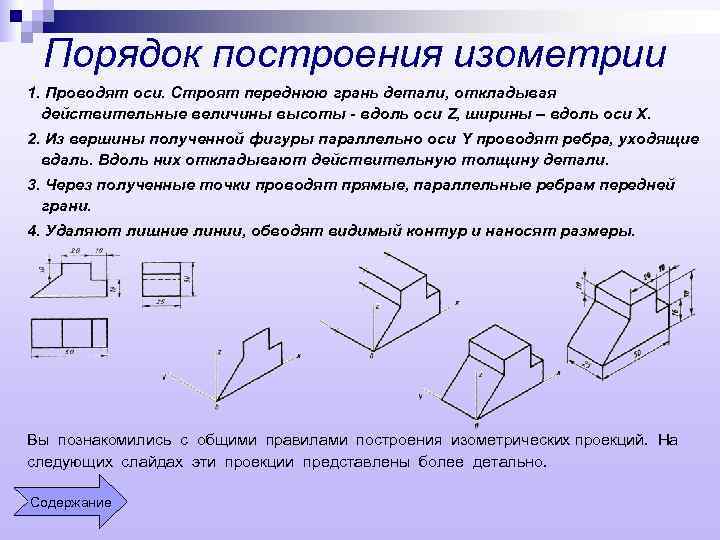 Порядок построения изометрии 1. Проводят оси. Строят переднюю грань детали, откладывая действительные величины высоты