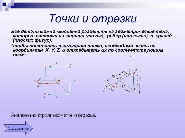 Точки и отрезки Все детали можно мысленно разделить на геометрические тела, которые состоят из