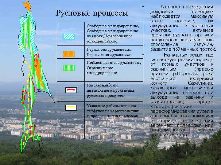 Русловые процессы • Свободное меандрирование, Свободное меандрирование на марях, Незавершенное меандрирование Горная однорукавность, Горная