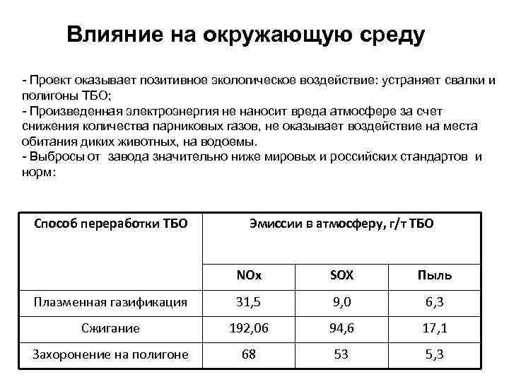 Влияние на окружающую среду - Проект оказывает позитивное экологическое воздействие: устраняет свалки и полигоны