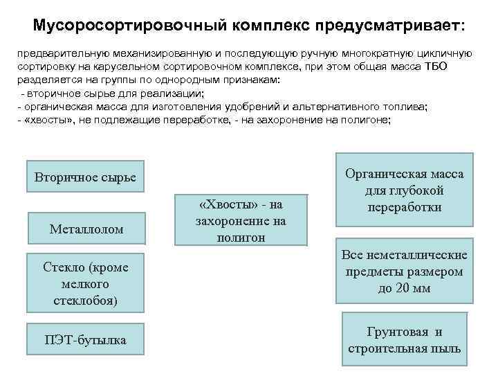 Мусоросортировочный комплекс предусматривает: предварительную механизированную и последующую ручную многократную цикличную сортировку на карусельном сортировочном
