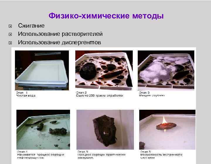Физико-химические методы Сжигание Использование растворителей Использование диспергенmов 