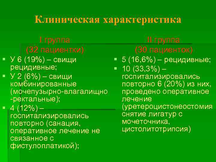 Клиническая характеристика І группа (32 пациентки) ІІ группа (30 пациенток) § У 6 (19%)
