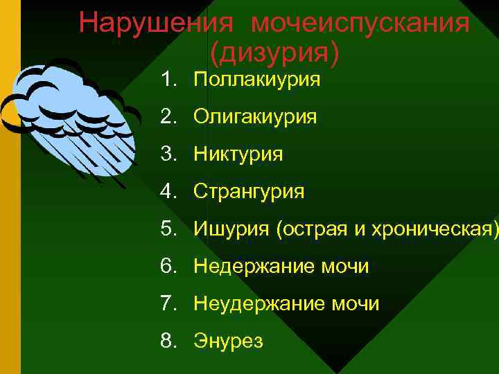 Нарушения мочеиспускания (дизурия) 1. Поллакиурия 2. Олигакиурия 3. Никтурия 4. Странгурия 5. Ишурия (острая