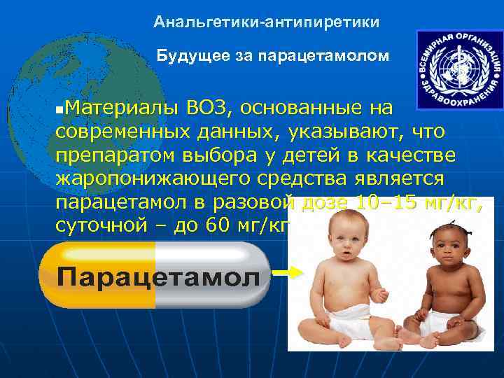 Анальгетики-антипиретики Будущее за парацетамолом Материалы ВОЗ, основанные на современных данных, указывают, что препаратом выбора