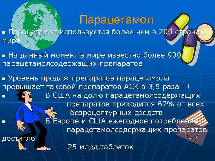 Парацетамол используется более чем в 200 странах мира n На данный момент в мире