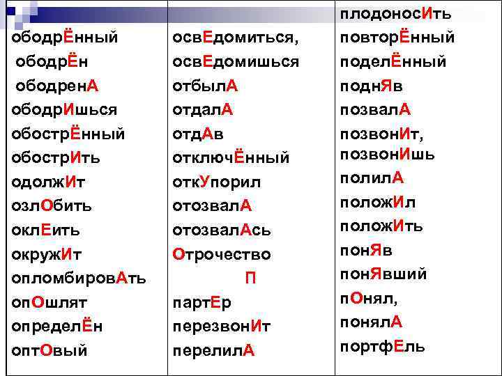 Ударения егэ. Ободрить ударение. Ударение в слове отозвалась. Произношение слов ударение. Ударение в слове ободрить.