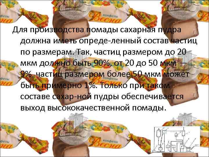 Для производства помады сахарная пудра должна иметь опреде ленный состав частиц по размерам. Так,