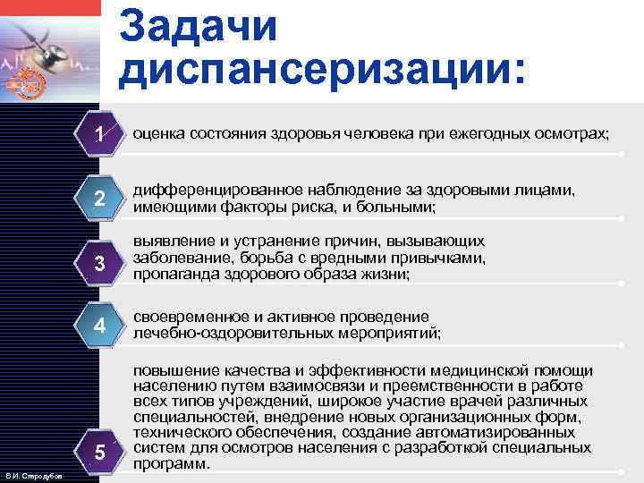 Задачи диспансеризации: LOGO 1 оценка состояния здоровья человека при ежегодных осмотрах; 2 дифференцированное наблюдение