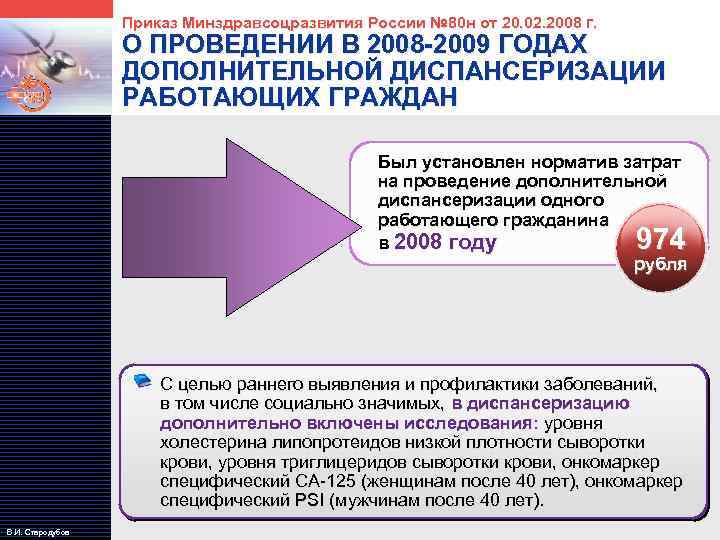 LOGO Приказ Минздравсоцразвития России № 80 н от 20. 02. 2008 г. О ПРОВЕДЕНИИ