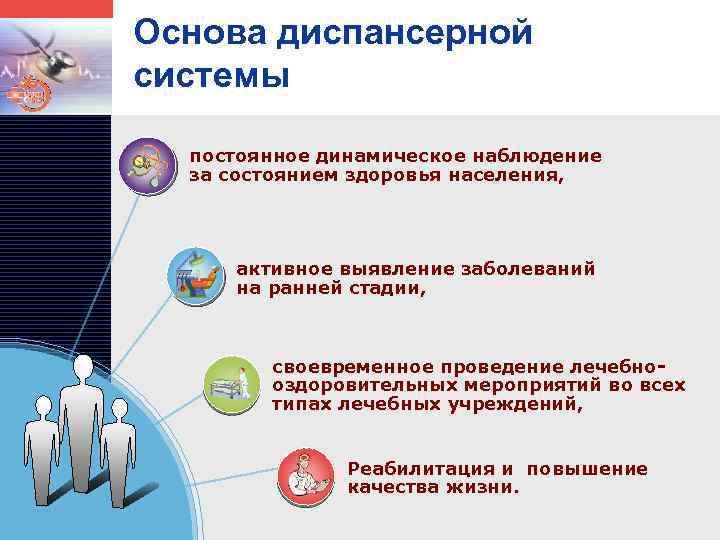 LOGO Основа диспансерной системы постоянное динамическое наблюдение за состоянием здоровья населения, активное выявление заболеваний