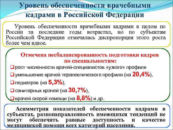 Уровень обеспеченности врачебными кадрами в Российской Федерации Уровень обеспеченности врачебными кадрами в целом по