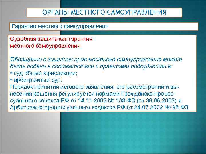 ОРГАНЫ МЕСТНОГО САМОУПРАВЛЕНИЯ Гарантии местного самоуправления Судебная защита как гарантия местного самоуправления Обращение с
