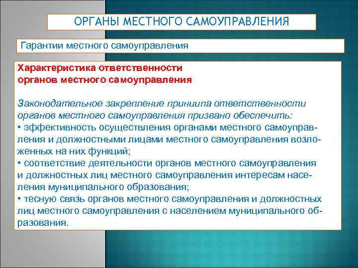 ОРГАНЫ МЕСТНОГО САМОУПРАВЛЕНИЯ Гарантии местного самоуправления Характеристика ответственности органов местного самоуправления Законодательное закрепление приниипа