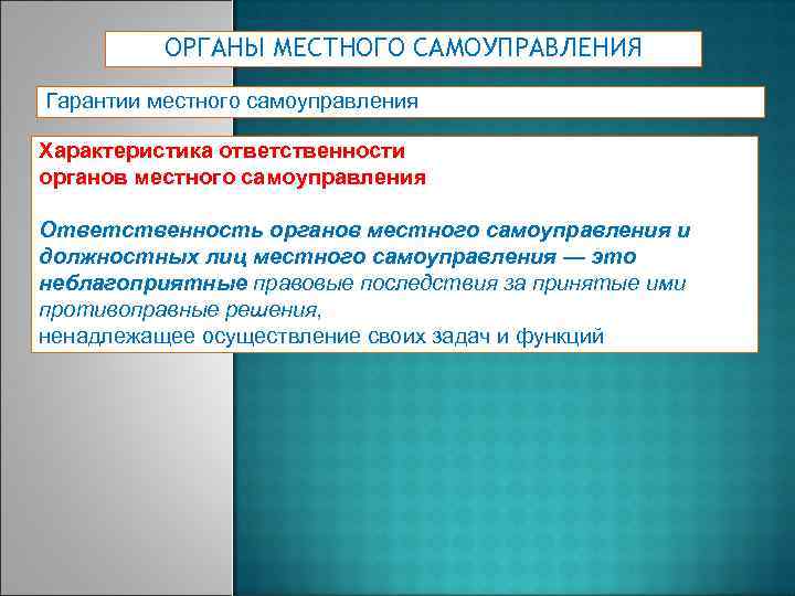 ОРГАНЫ МЕСТНОГО САМОУПРАВЛЕНИЯ Гарантии местного самоуправления Характеристика ответственности органов местного самоуправления Ответственность органов местного