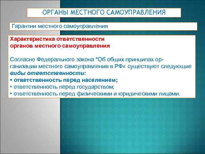 ОРГАНЫ МЕСТНОГО САМОУПРАВЛЕНИЯ Гарантии местного самоуправления Характеристика ответственности органов местного самоуправления Согласно Федерального закона