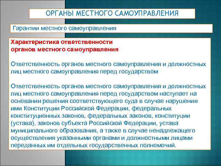 ОРГАНЫ МЕСТНОГО САМОУПРАВЛЕНИЯ Гарантии местного самоуправления Характеристика ответственности органов местного самоуправления Ответственность органов местного