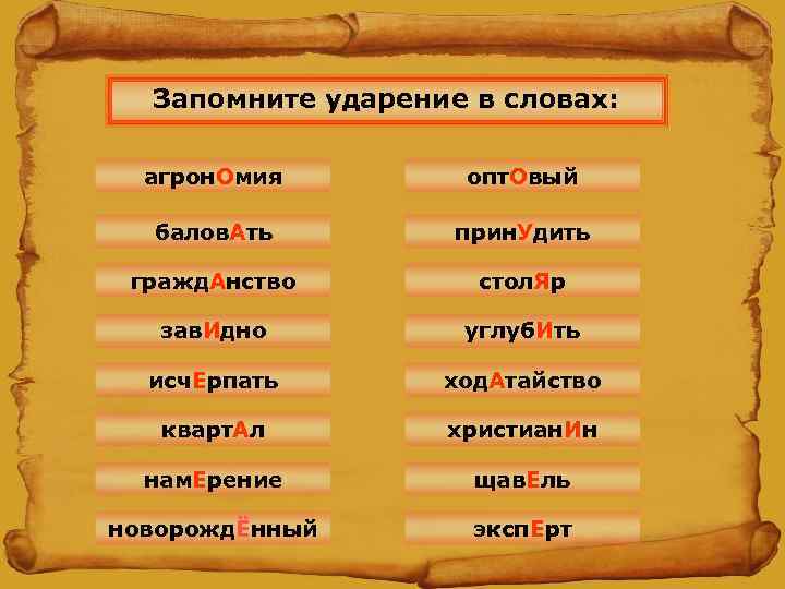 Запомните ударение в словах: агрон. Омия опт. Овый балов. Ать прин. Удить гражд. Анство