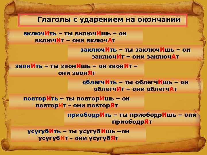  Глаголы с ударением на окончании включ. Ить – ты включ. Ишь – он