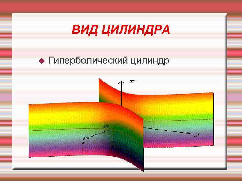 ВИД ЦИЛИНДРА Гиперболический цилиндр 