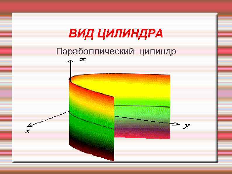 ВИД ЦИЛИНДРА Параболлический цилиндр 