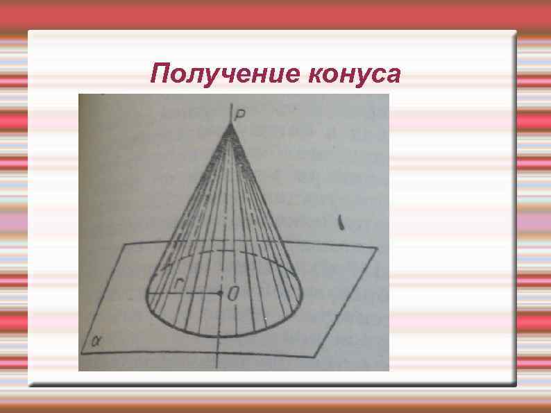 Получение конуса 