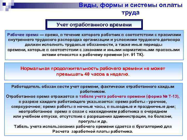 Системы оплаты труда бухгалтеров. Оплата труда за отработанное время. Учет оплаты труда за проработанное время. Учет фактически отработанного времени каждым работником. Бухгалтерии система оплаты труда.