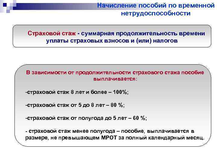 Учтенный платеж. Размер пособия по временной нетрудоспособности при стаже 6 лет. Размер пособия по временной нетрудоспособности зависит. Как начисляется страховой стаж. Размер пособия по временной нетрудоспособности стаж 7 лет если.