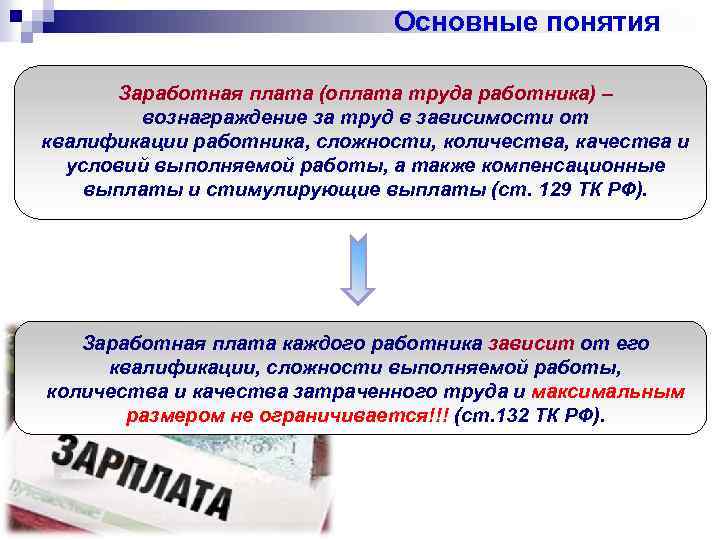 Понятие заработной платы работнику