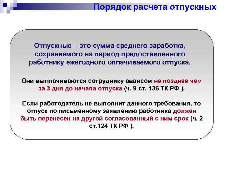 Порядок расчета отпускных Отпускные – это сумма среднего заработка, сохраняемого на период предоставленного работнику