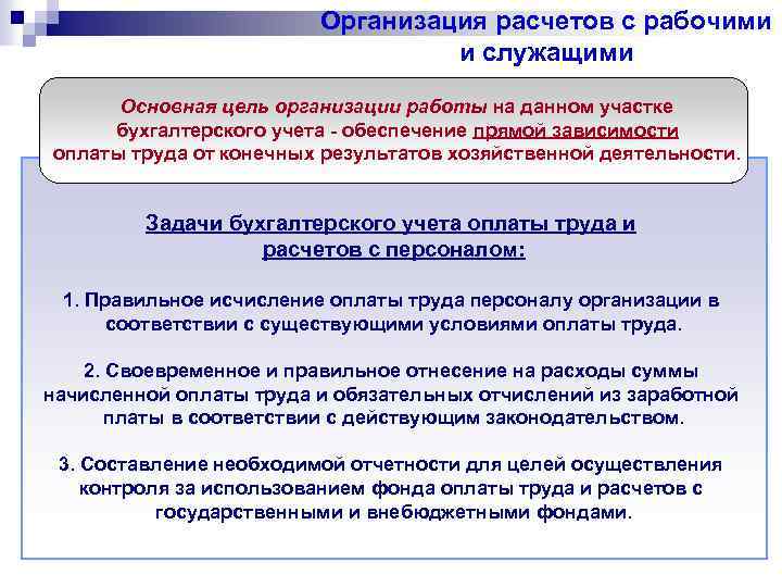 Организация расчетов с рабочими и служащими Основная цель организации работы на данном участке бухгалтерского