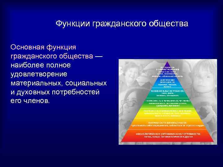 Роль гражданского общества. Функции гражданского общества. Функции институтов гражданского общества. Возможности гражданского общества. Основные функции гражданского общества кратко.