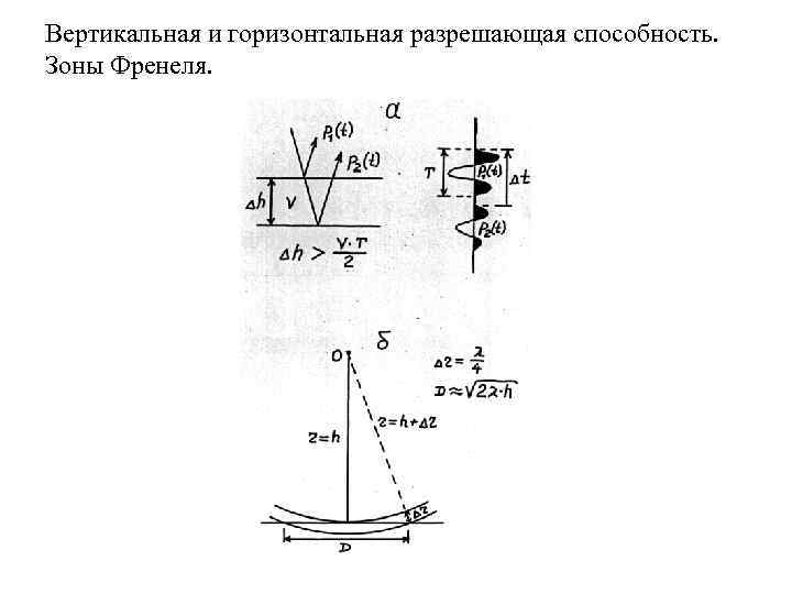 Горизонтальная вертикальная скорость. Разрешающая способность в сейсморазведке. Вертикальная разрешающая способность Сейсморазведка. Горизонтальная разрешающая способность в сейсморазведке. Зона Френеля Сейсморазведка.